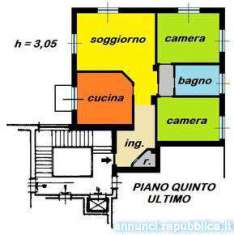 Foto Appartamenti Monza Via Cavallotti 137 cucina: Abitabile,